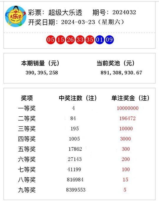 2024年12月 第443页