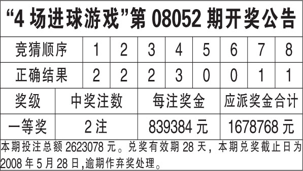 新澳门六开奖结果资料查询,警惕新澳门六开奖结果资料查询背后的违法犯罪风险