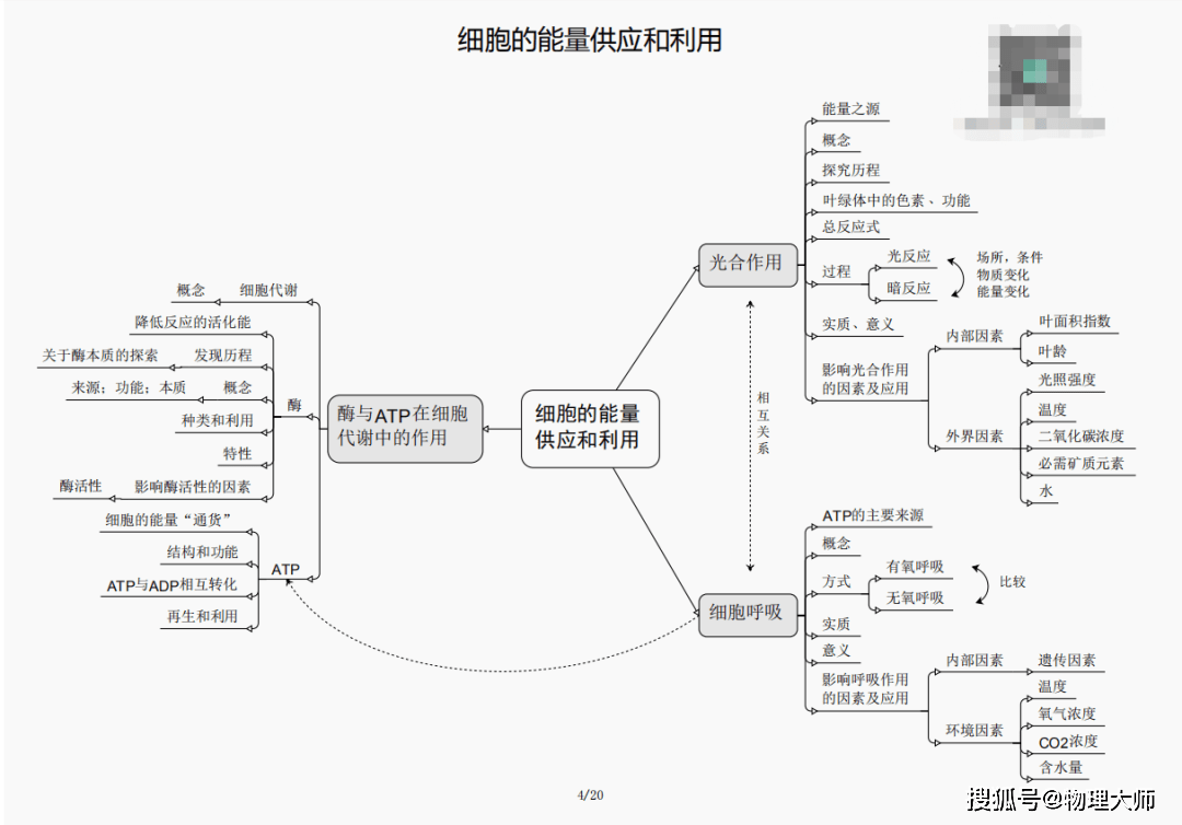 企业文化 第243页