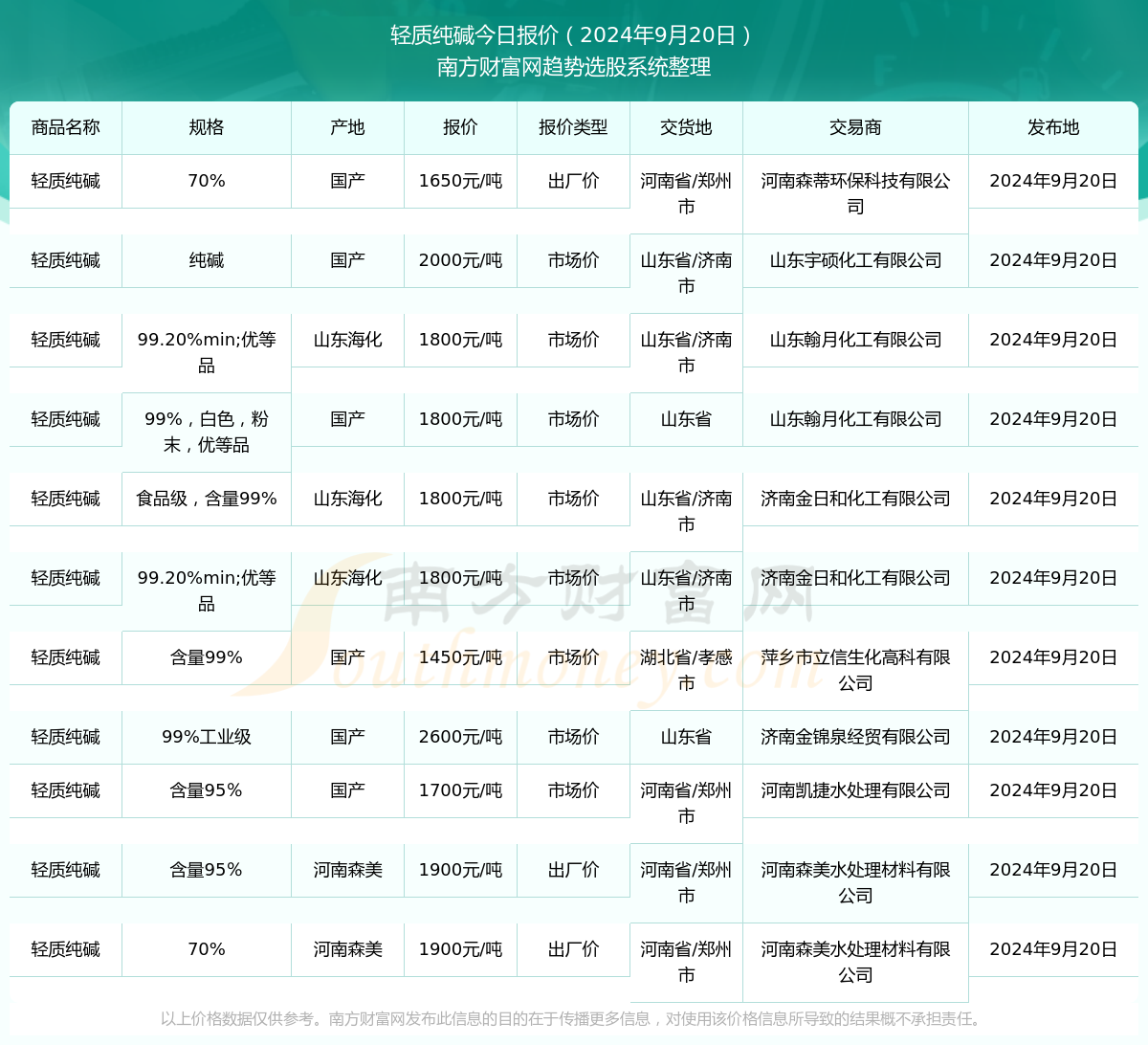 澳门六开奖结果2024开奖今晚,澳门六开奖结果2024年今晚开奖分析