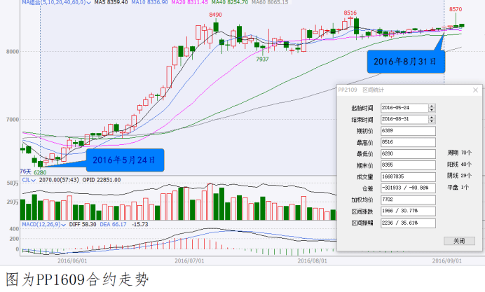 第1458页