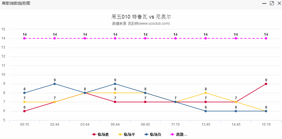 澳门今晚开特马+开奖结果课优势,澳门今晚开特马与开奖结果课优势——警惕背后的风险与犯罪问题