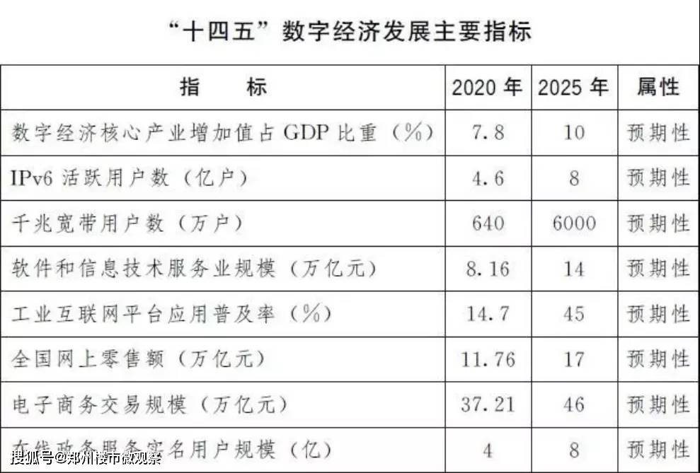 企业文化 第227页