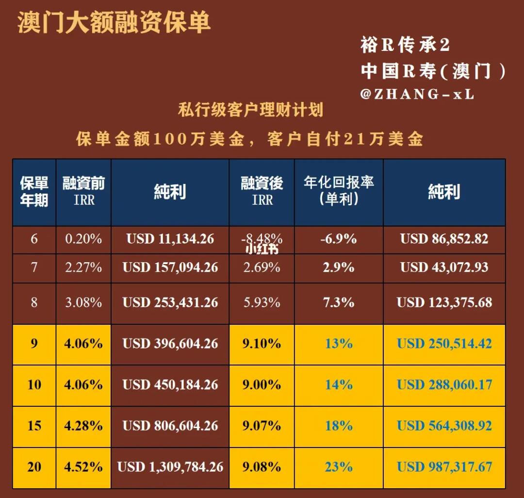 新奥门内部资料精准保证全,新澳门内部资料精准保证全——揭示背后的风险与警示