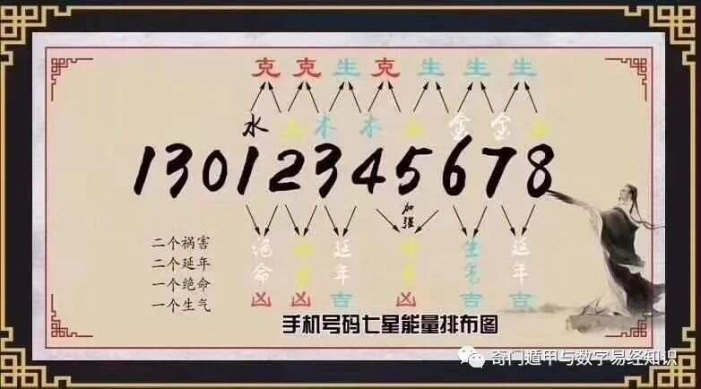 7777788888精准管家婆彩,揭秘精准管家婆彩，77777与88888的神秘面纱