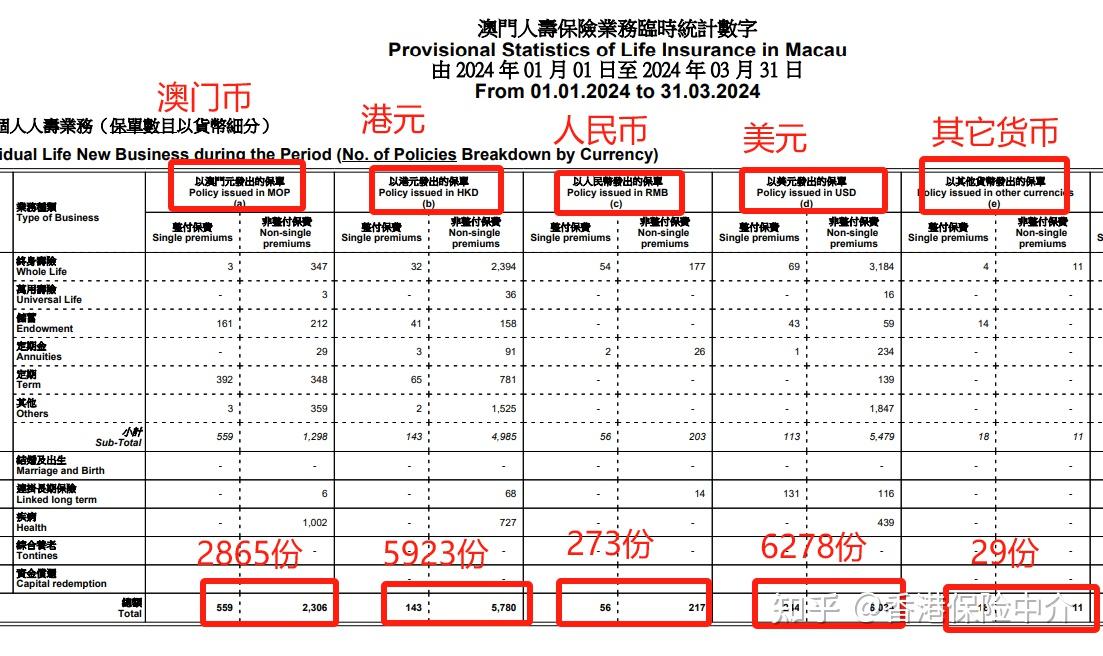 2024年新奥门管家婆资料先峰,2024年新澳门管家婆资料先锋