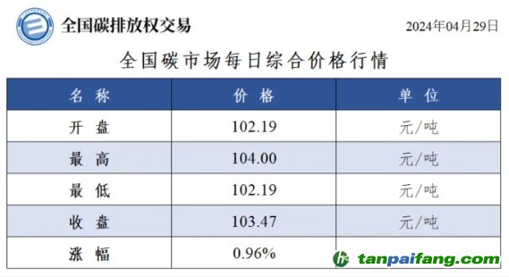 企业文化 第224页