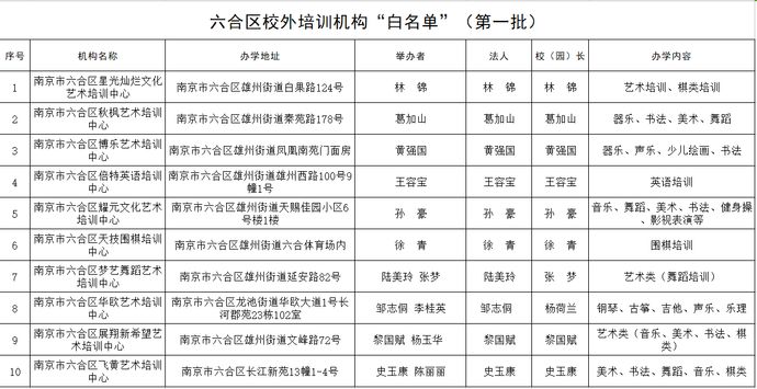 新澳门6合开奖号码开奖结果,澳门新六合开奖号码开奖结果，揭示背后的风险与挑战