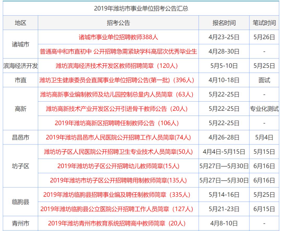 2024年新奥正版资料免费大全,2024年新奥正版资料免费大全——探索最新资源的世界