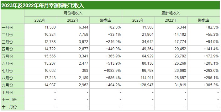 企业文化 第215页