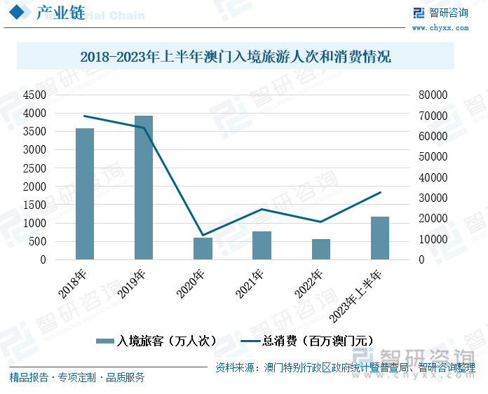 资讯 第212页