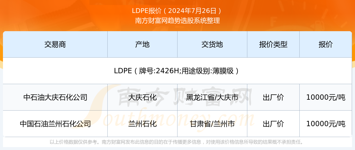 2024新奥精准资料免费大全078期,揭秘2024新奥精准资料免费大全078期，全方位解读，一网打尽所有信息