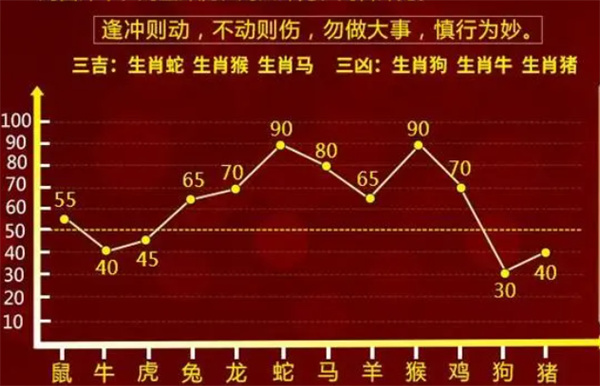 技术咨询 第214页