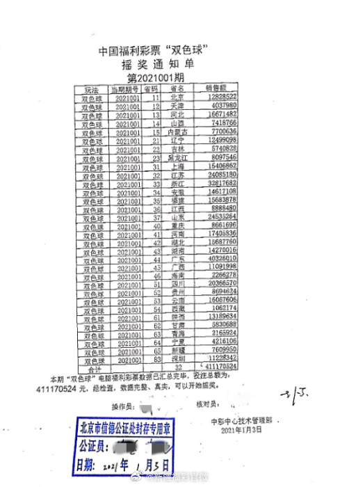 澳门一码一码100准确开奖结果,澳门一码一码100准确开奖结果——揭示违法犯罪真相