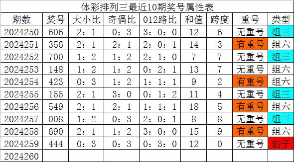 澳门一码一肖一恃一中354期,澳门一码一肖一恃一中，探索彩票背后的文化魅力与期待