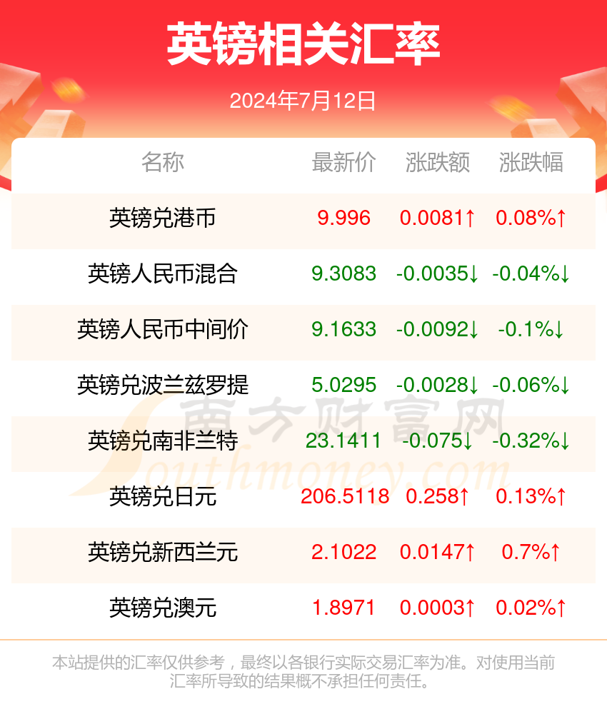 2024年12月 第115页