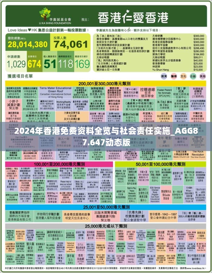 2024香港全年免费资料,探索香港，2024全年免费资料一览