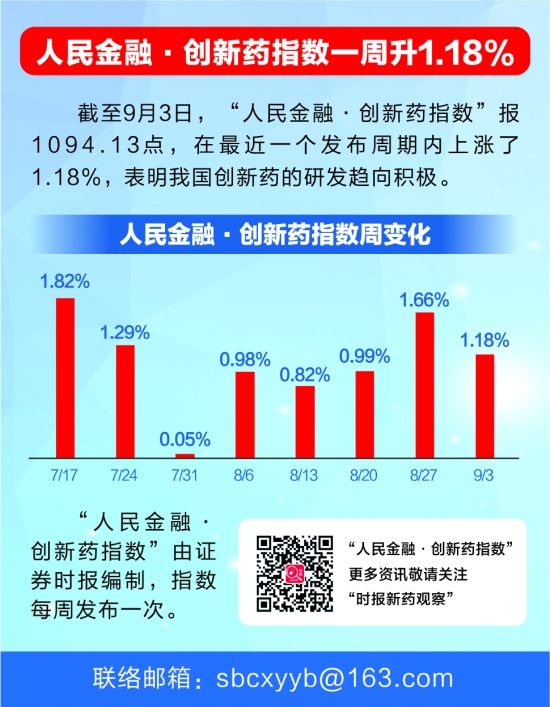 技术咨询 第205页