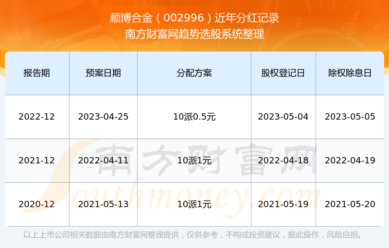 2024正板资料免费公开,迎接变革，2024正板资料免费公开时代来临