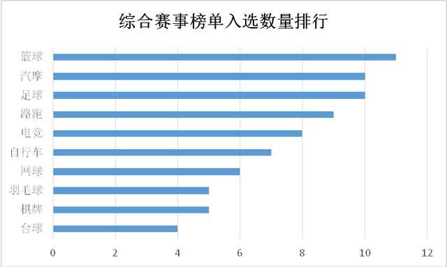 最准一尚一码100中特,最准一尚一码在中特领域的独特应用