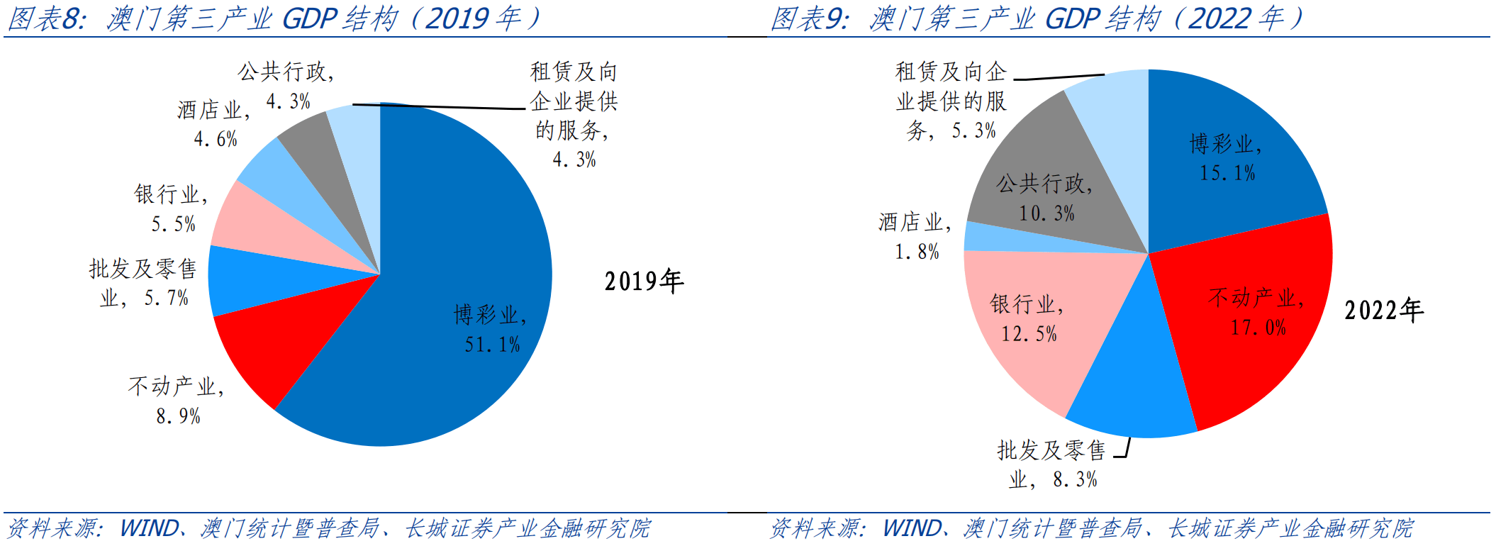 2024年12月 第26页