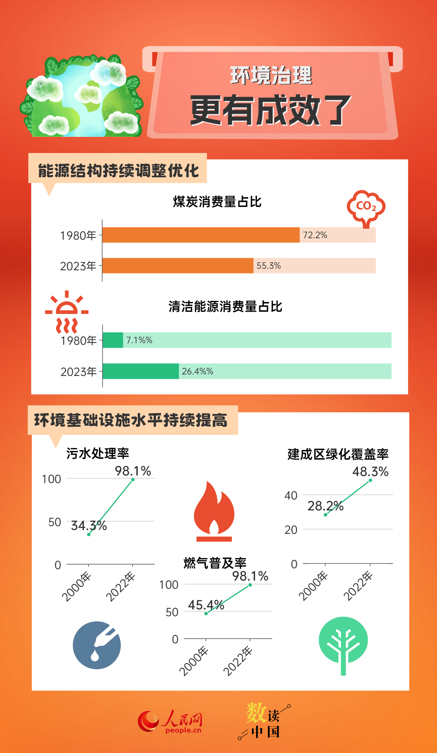 4949最快开奖资料4949,揭秘4949最快开奖资料，探索数字世界的魅力与机遇