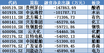 技术咨询 第196页