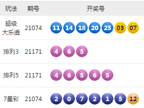 新澳天天开奖资料大全最新.,新澳天天开奖资料大全最新，揭示背后的真相与警惕