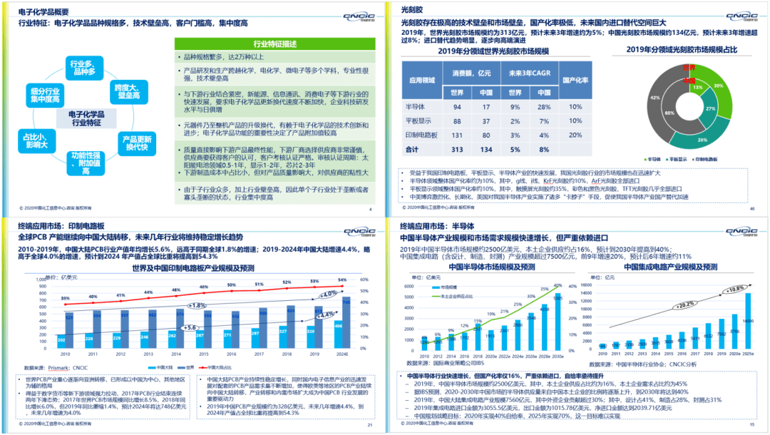 新澳2024资料大全免费,新澳2024资料大全免费，探索与获取