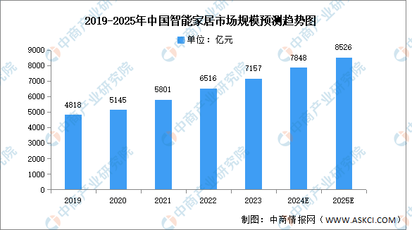 2024年港彩开奖结果,预测与分析，关于未来港彩开奖结果的探索（以假设的2024年为例）