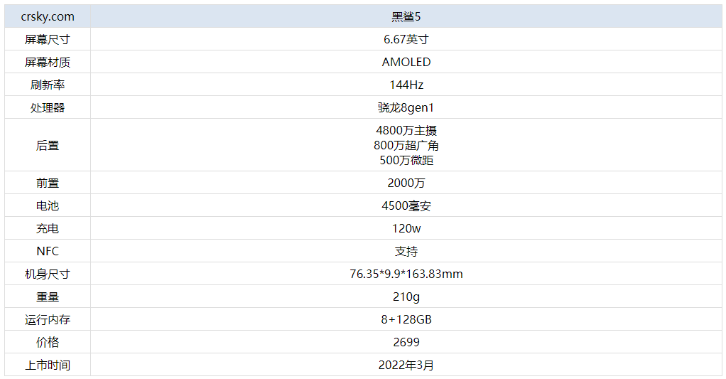 漆黑一团 第6页