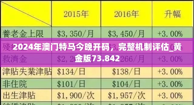 2024澳门传真免费,探索未来通讯新纪元，澳门传真免费服务展望（2024年）