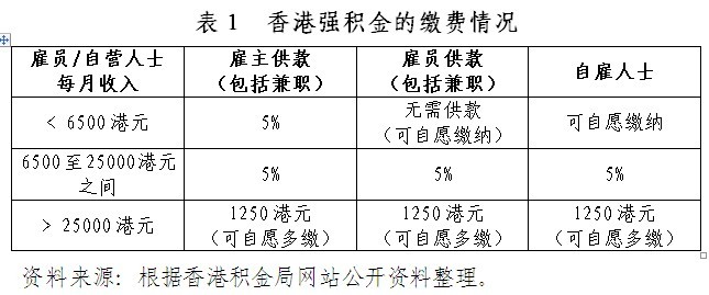 香港资料大全正版资料图片,香港资料大全，正版资料图片详解