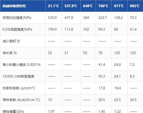 悬崖勒马 第3页