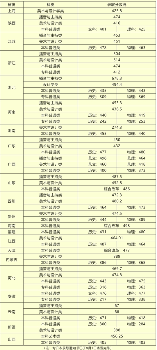 守株待兔_1 第2页