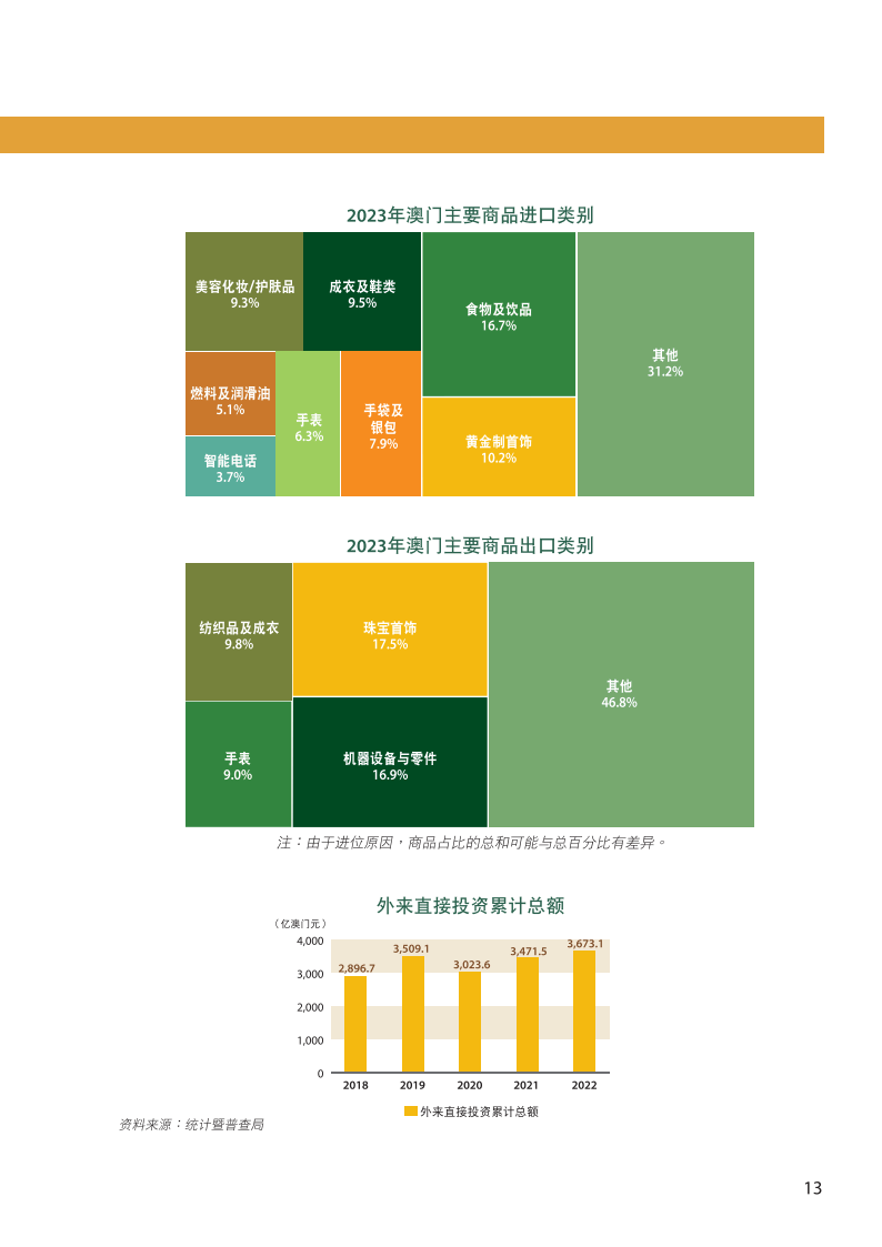 2025年1月11日 第10页