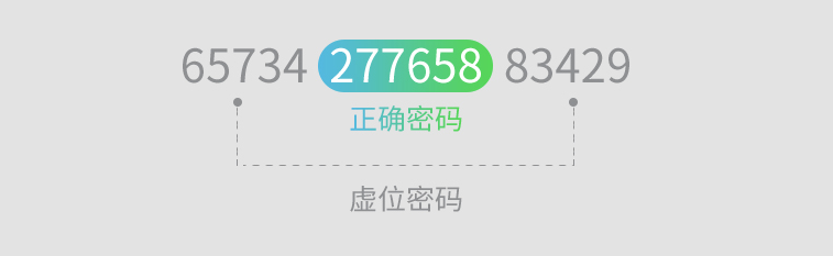 7777788888管家婆网一肖一码,揭秘管家婆网一肖一码，探索数字背后的故事与秘密