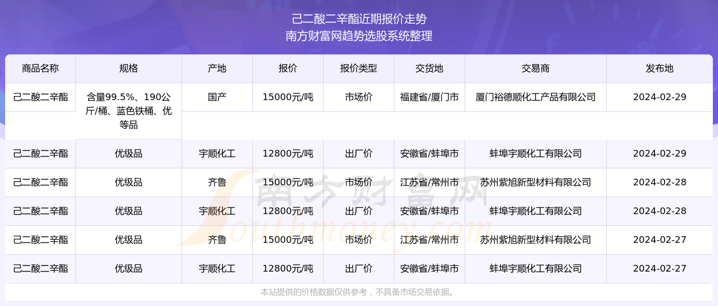 2024澳门正版开奖结果209,探索澳门正版开奖结果之奥秘，2024年展望与解析（号码，209）