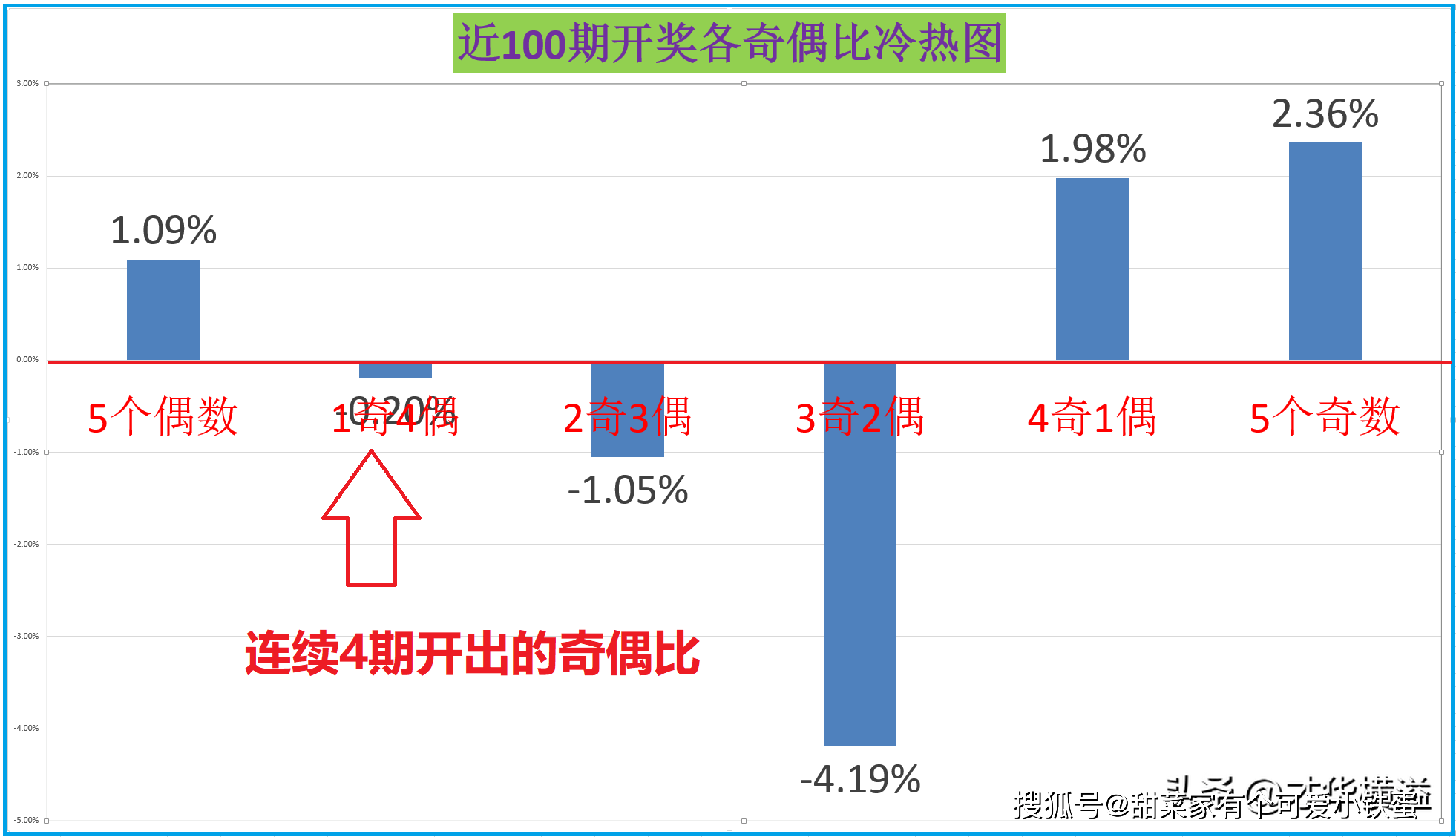 澳门本期开奖号码是什么号,澳门本期开奖号码揭秘，探索随机性与预测的边缘