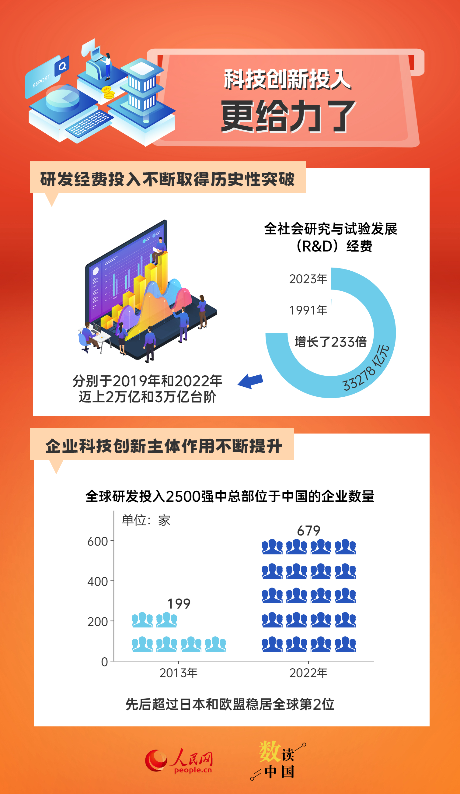 新澳精准资料免费提供510期,新澳精准资料免费提供，探索与解读第510期的奥秘与价值