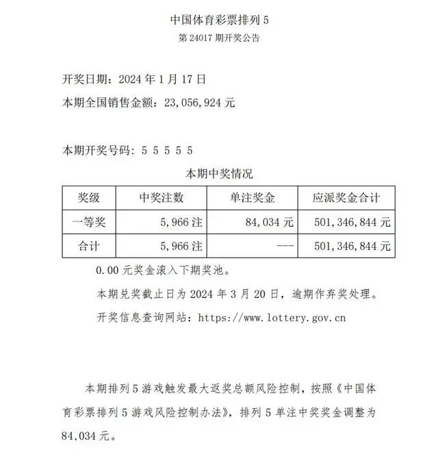 新澳门六开彩开奖号码,警惕新澳门六开彩开奖号码背后的犯罪风险