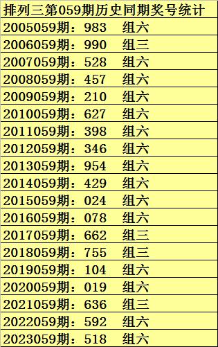 澳门一码一肖一恃一中354期,澳门一码一肖一恃一中，探索数字背后的故事与奥秘（第354期）