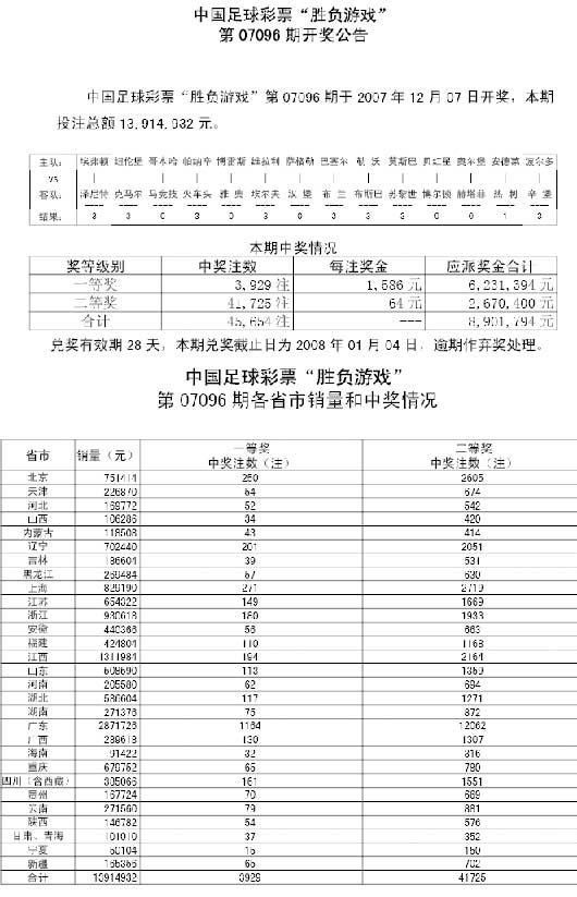 新澳门彩历史开奖记录走势图香港,新澳门彩历史开奖记录走势图与香港彩票的交融