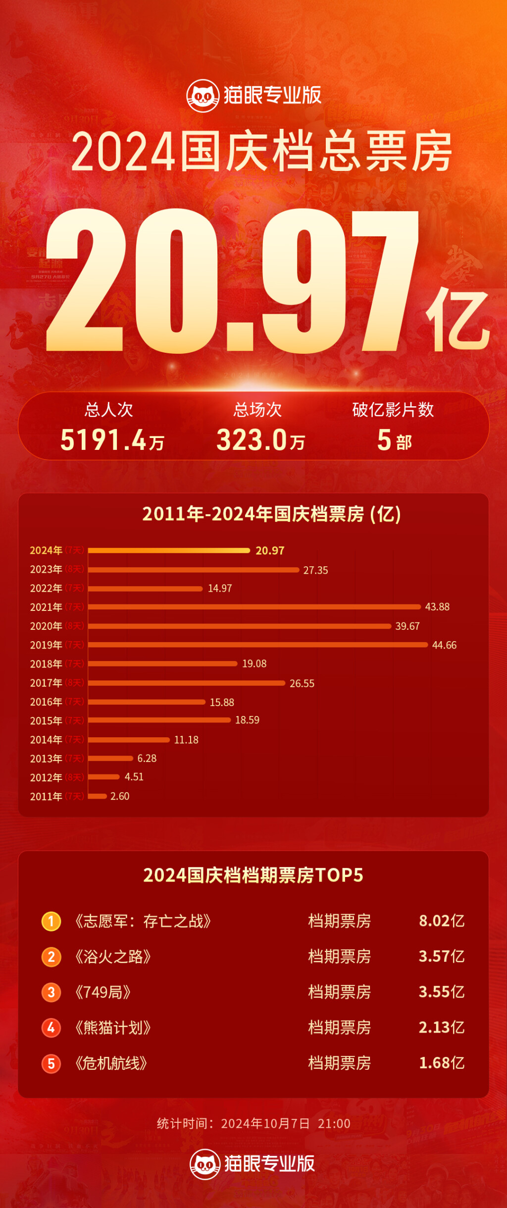 2024年香港正版资料免费大全,探索未来之门，香港正版资料免费大全——迈向2024年的信息宝藏