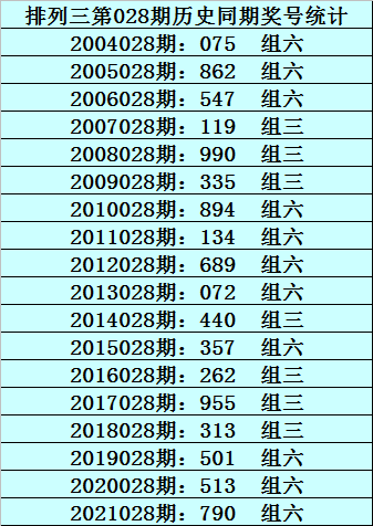 查看二四六香港开码结果,揭秘查看二四六香港开码结果的全过程