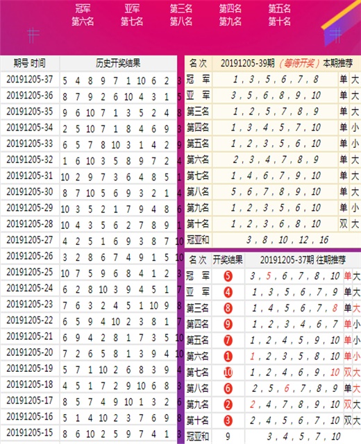 2025年1月16日 第45页