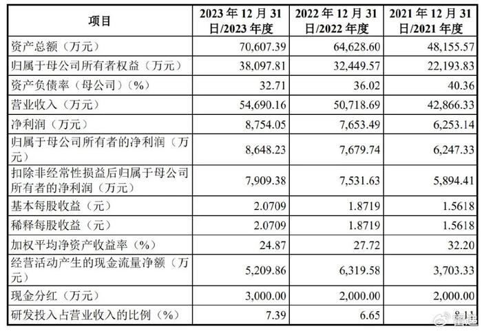 2025年1月16日 第38页