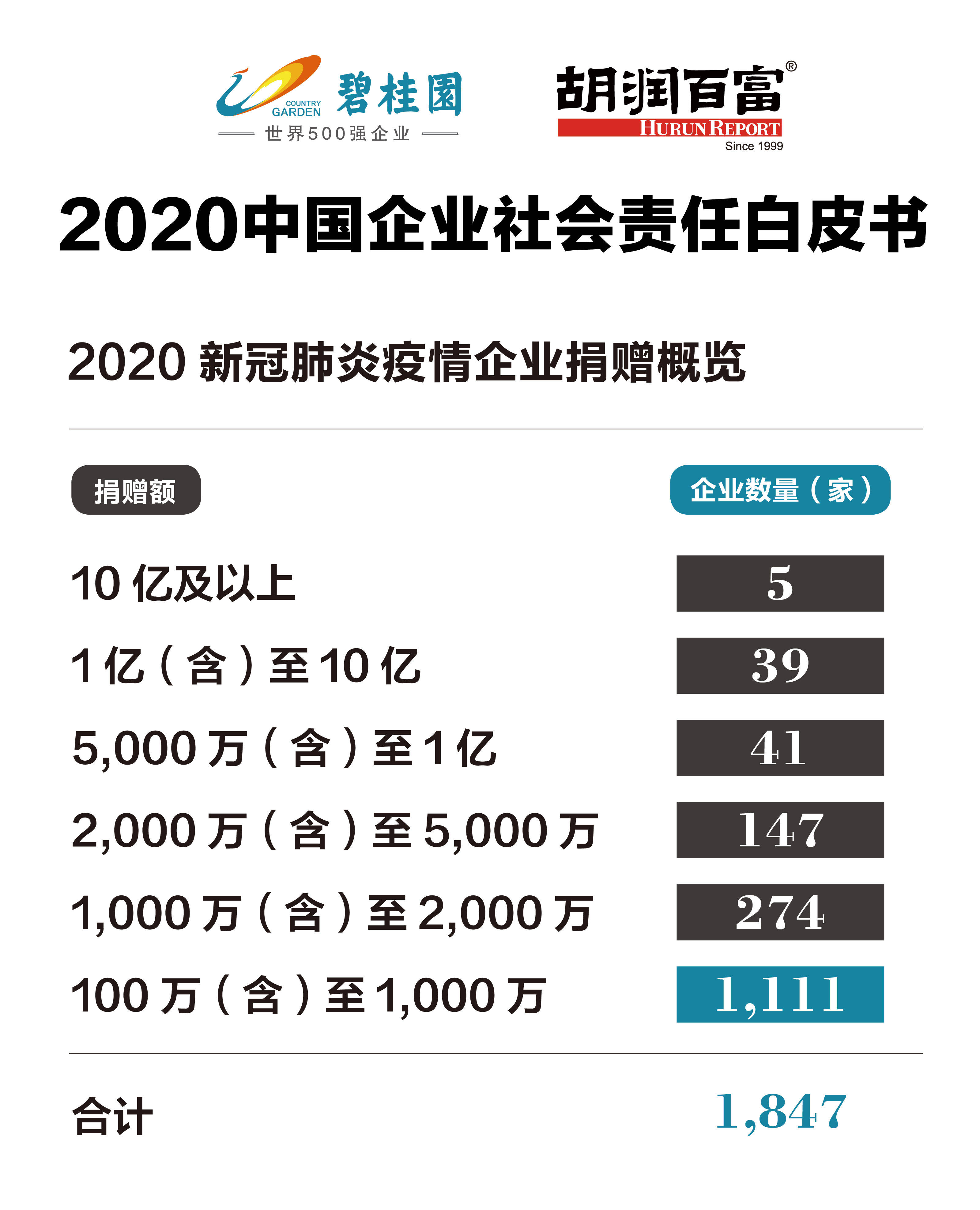 澳门三中三码精准100%,澳门三中三码精准100%，揭示一个违法犯罪问题的重要性与警示意义