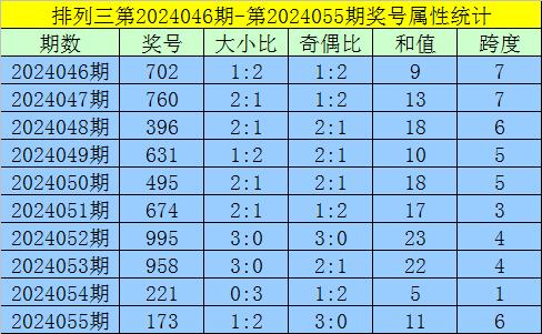 澳门一码一肖100准吗,澳门一码一肖100%准确预测，背后的真相揭秘