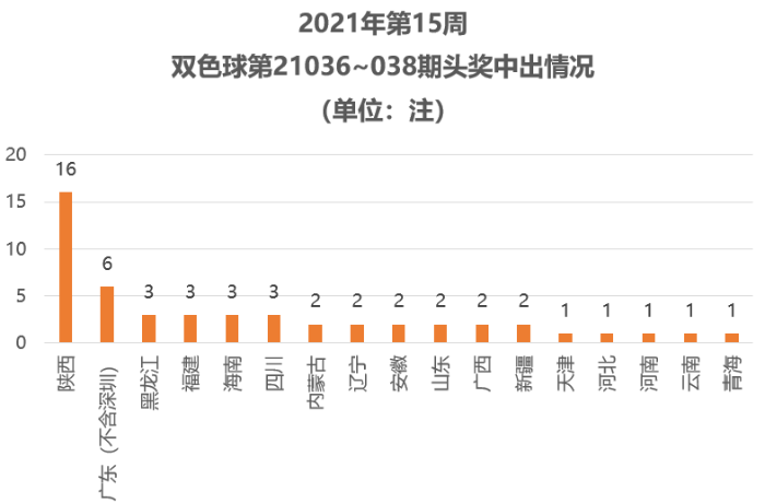 2024澳门特马今晚开奖亿彩网,亿彩网，聚焦澳门特马今晚开奖的无限魅力与期待